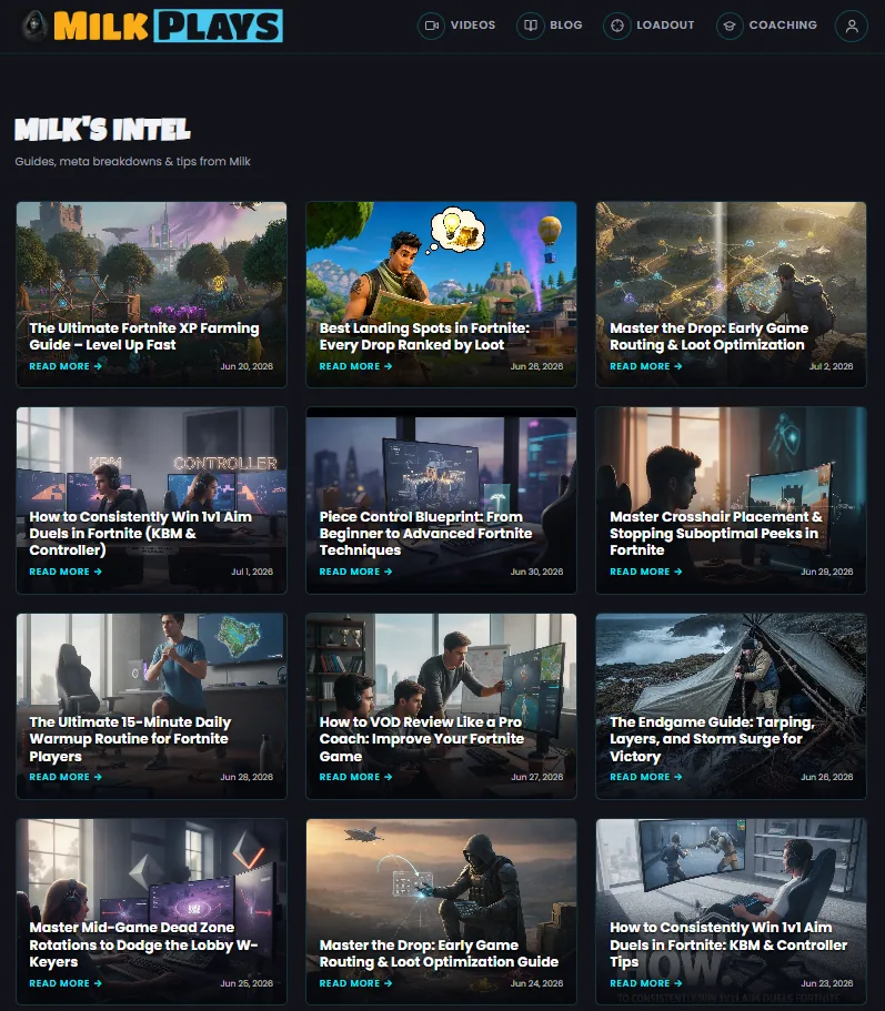 milkplays.com — automatically published SEO blog articles